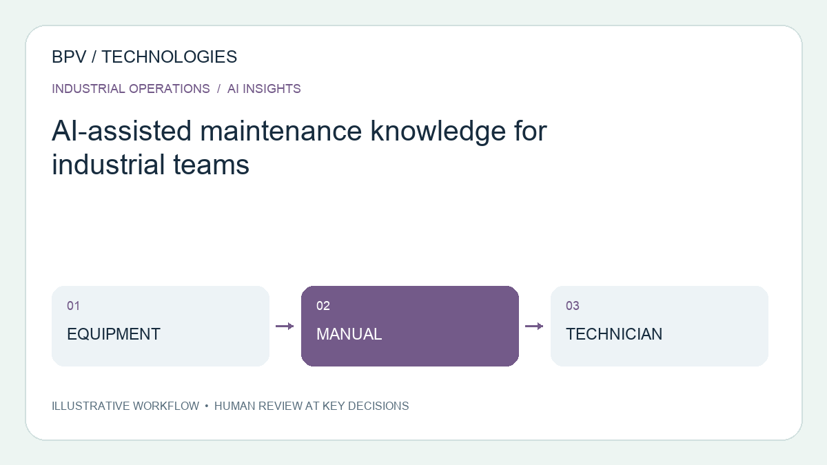 AI-assisted maintenance knowledge for industrial teams